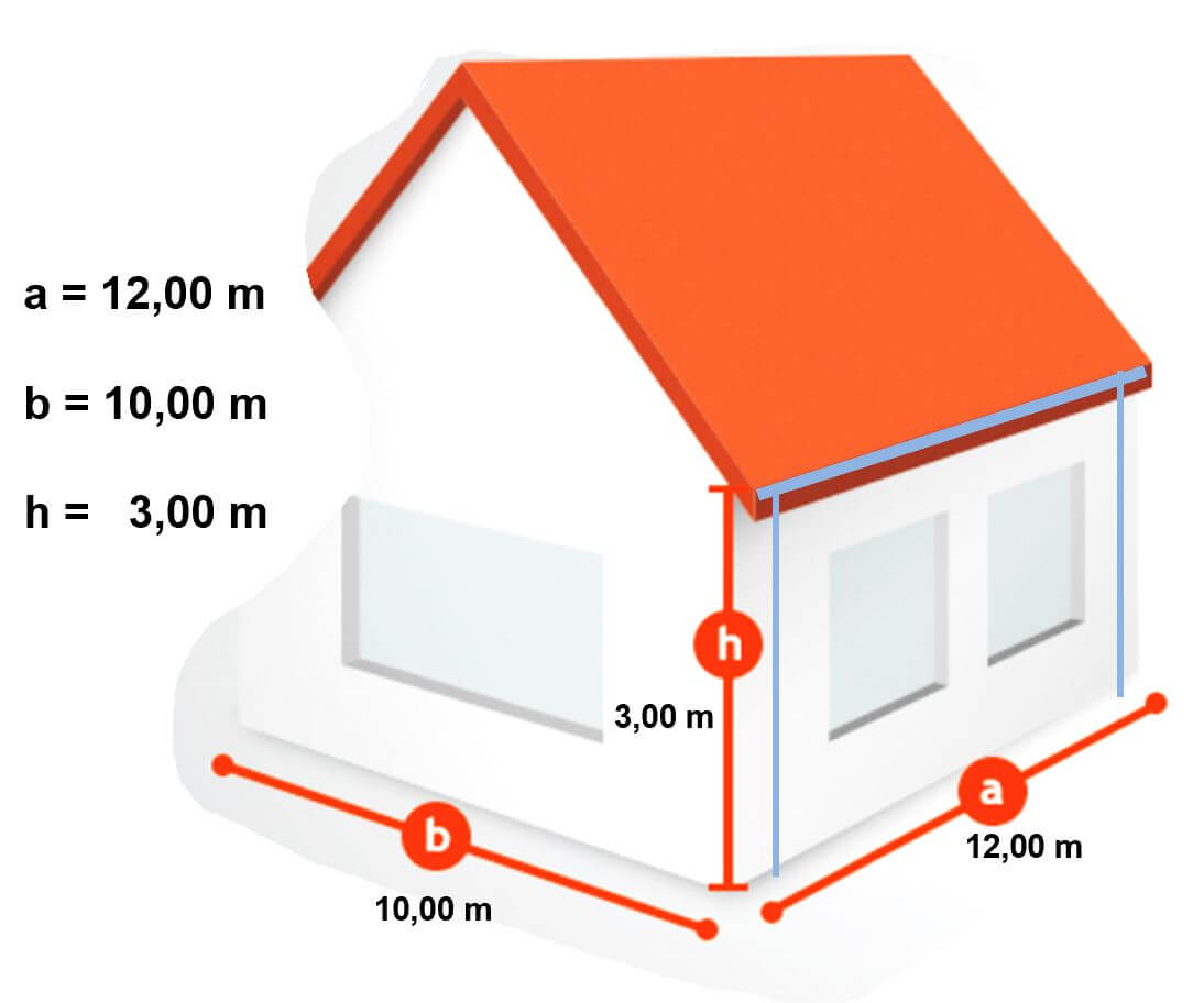 Grafik zur Dachflächenberechnung