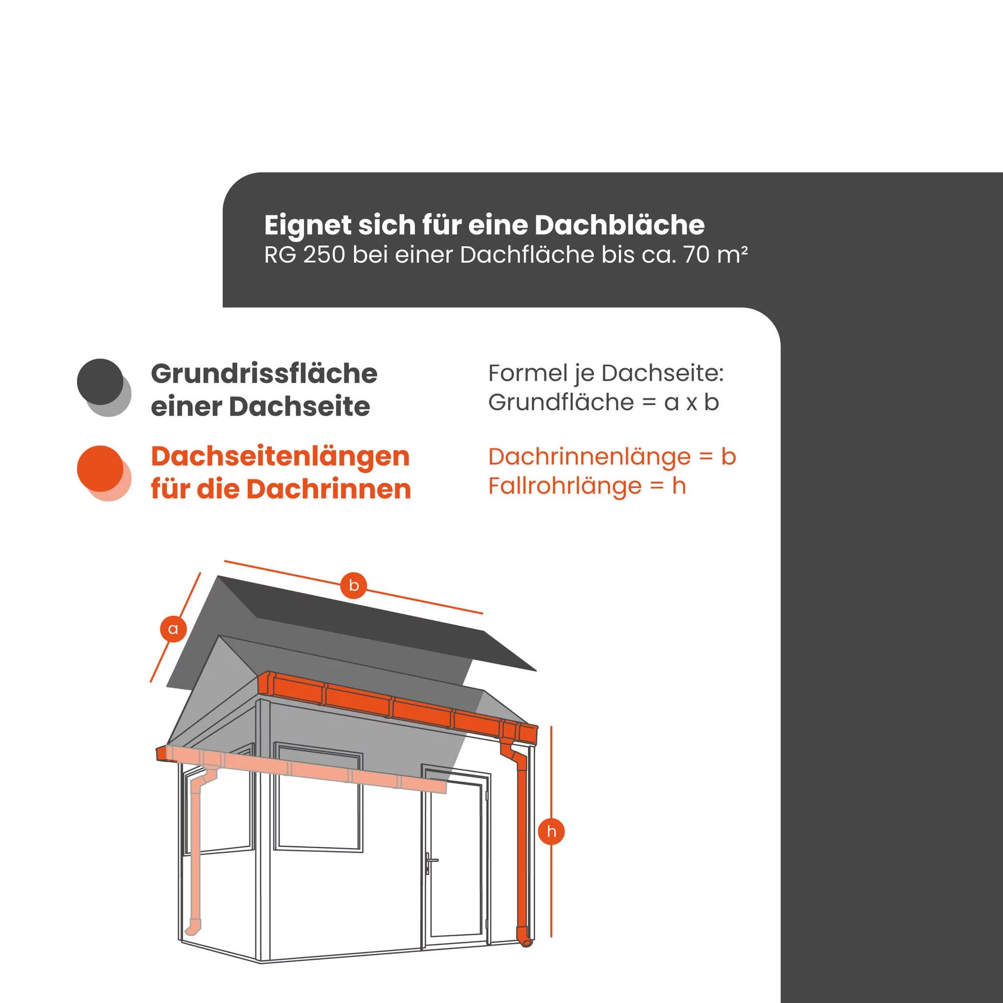 zink-dachrinne-komplettset-gartenhaus-7-teilig-4m-silber