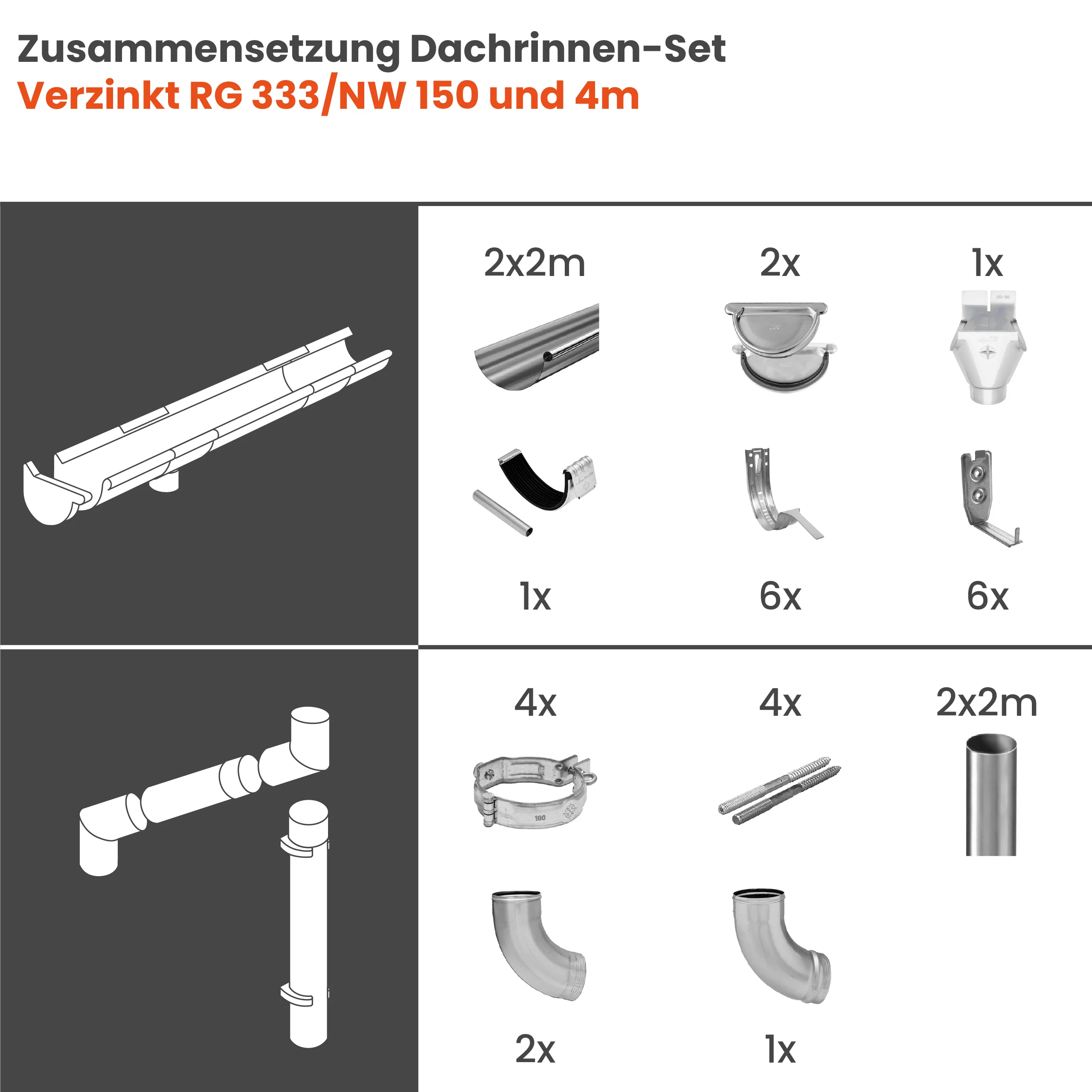 zink-dachrinne-komplettset-fuer-haeuser-6-teilig-4m-silber